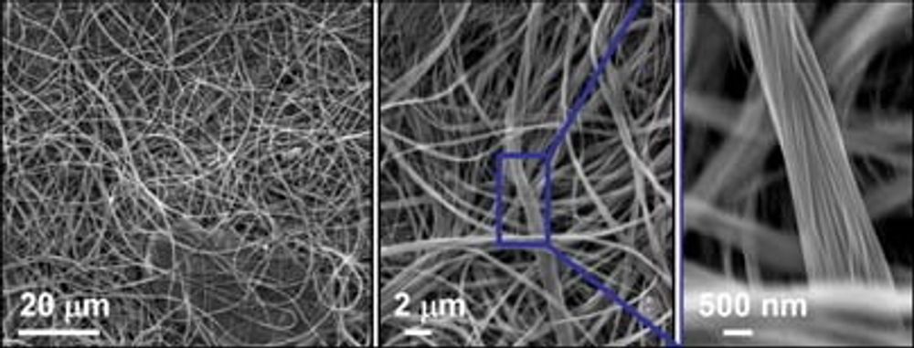 SMÅ DETALJER: Dette spaghetti-lignende nettet av nanotråder gjør det nye materialet unikt. Her i økende forstørrelser, fra venstre mot høyre.