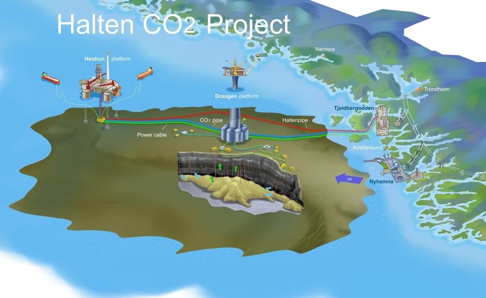 SKRINLEGGES: Halten CO2 på Tjeldbergodden var en mulig kandidat til å bli et EU-sponset pilotprosjekt for CO2-håndtering. Nå avsluttes isteden prosjektet.