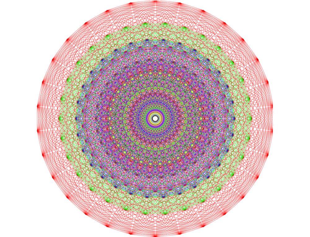VISUALISERING: E8s rotsystem består av 240 vektorer i åtte dimensjoner. I Lie-algebra er E8 248-dimensjonal: I tillegg til de åtte dimensjonene i dette bildet har den en dimensjon for hver av de 240 rotvektorene.