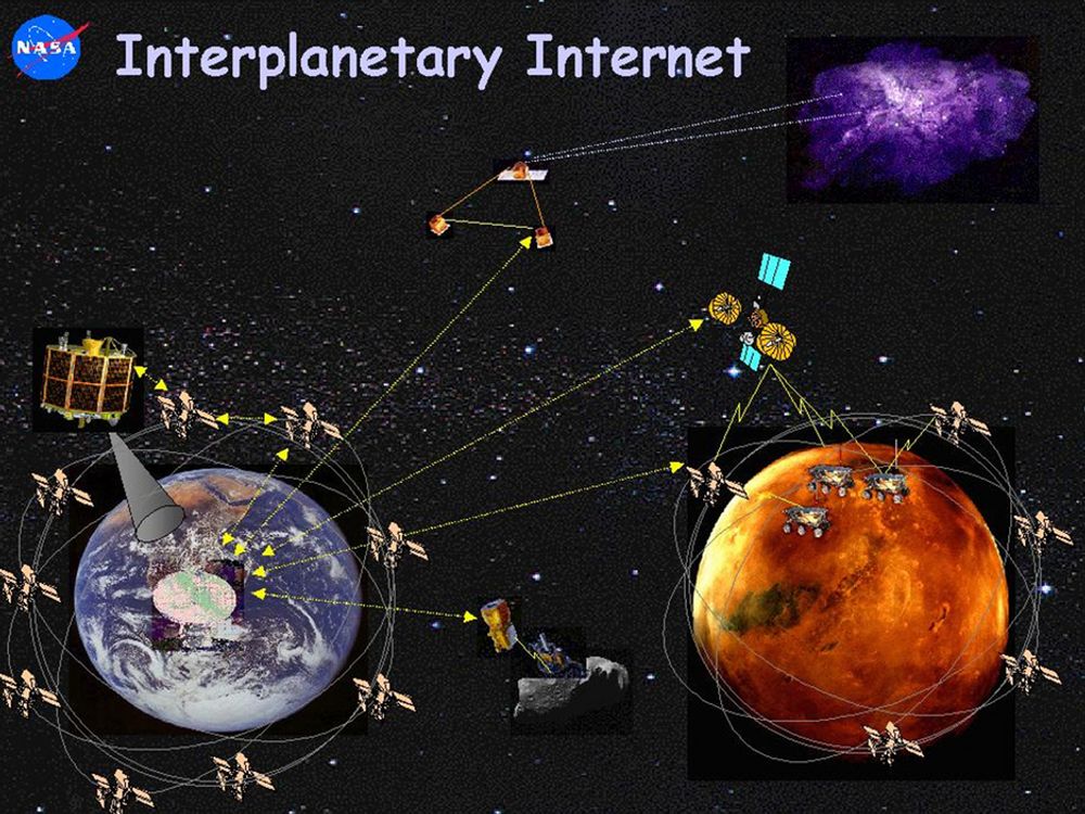 UT FRA JORDA:
Vinton Cerf ser for seg at Internet skal forlenges til romfarkoster og andre planeter.