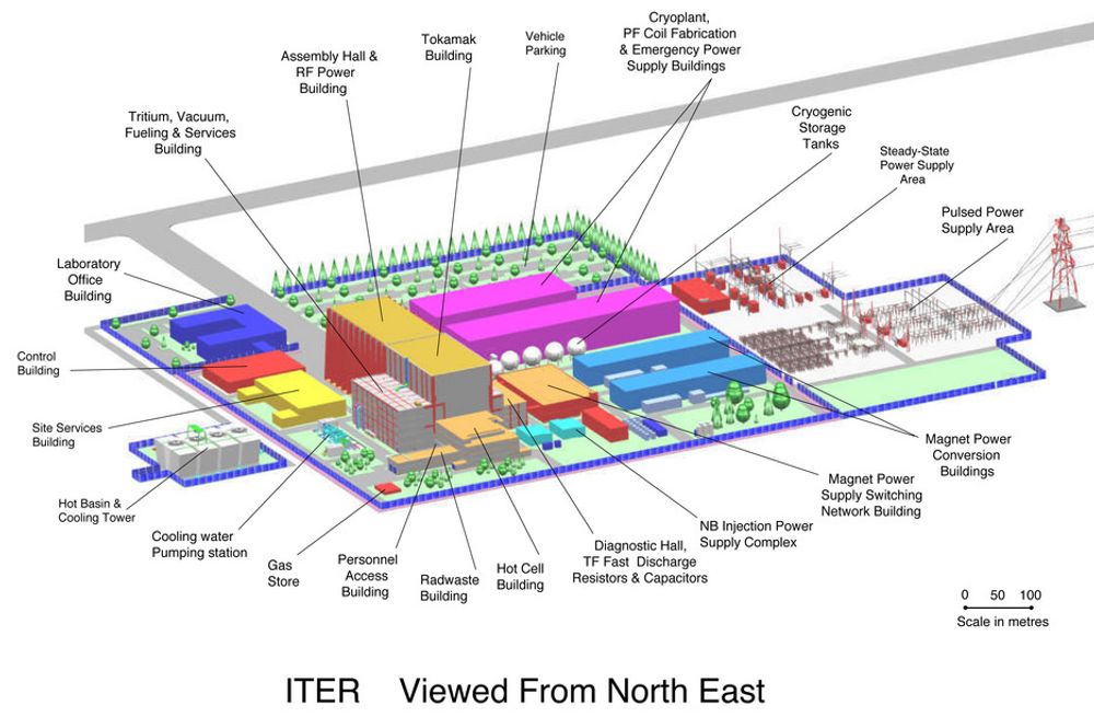 ITER fusjonsreaktoranlegg i Frankrike