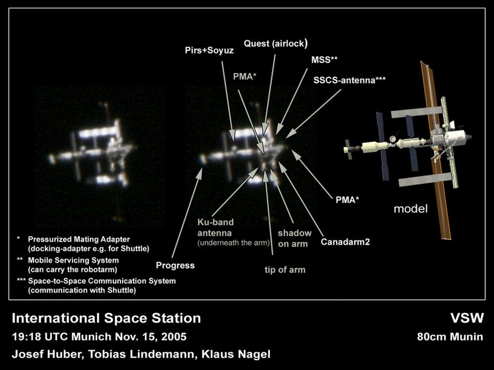 Bildet ble tatt av Josef Huber, Tobias Lindemann og Klaus Nagel da ISS passerte over München Tyskland den 15. november 2005. Til høyre en modell av ISS. I midten ser du hvilke moduler som er synlige.