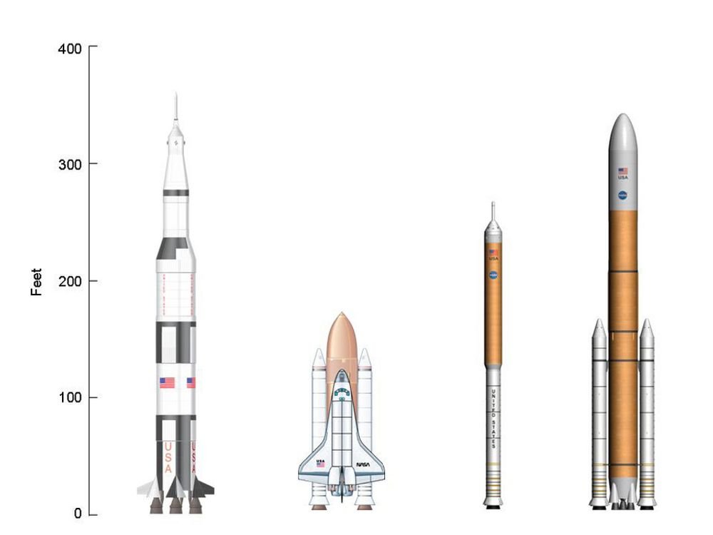Sammenlikning mellom Apollo, romfergen og nytt Nasa-system, Ares-rakettene for Orion - de to lengst til høyre.