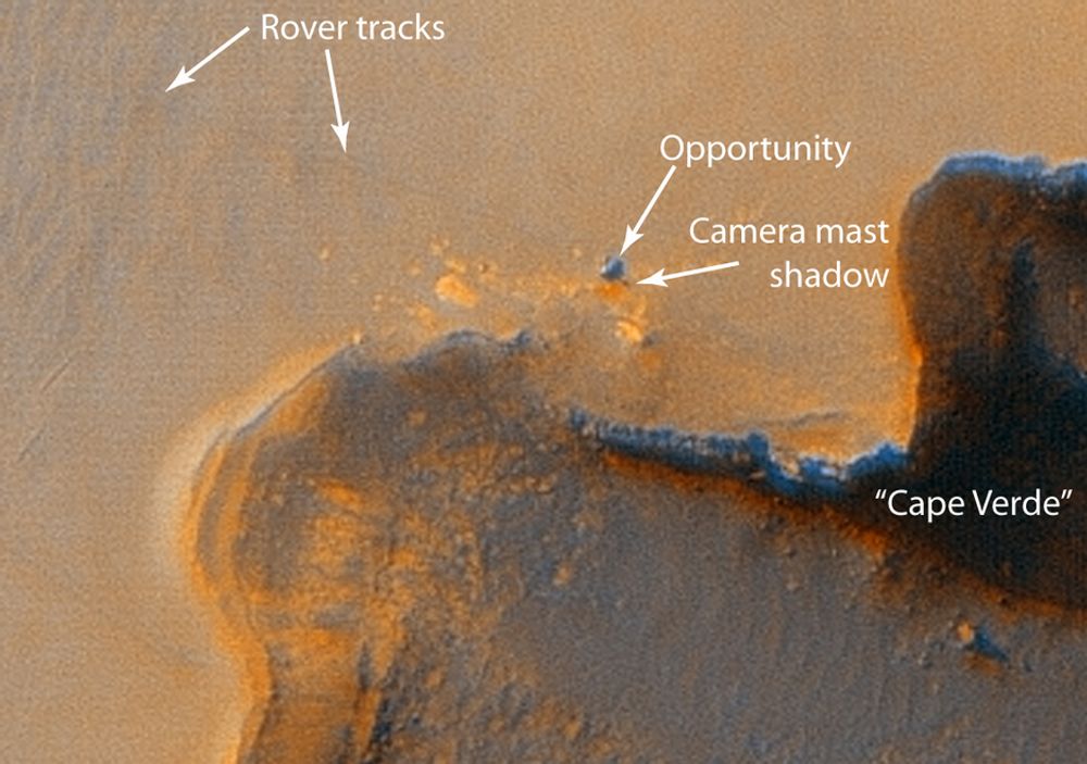 Høyoppløsningskameraet som har tatt dette bildet er en del av NASAs "High Resolution Imaging Science Experiment". Det er festet til satellitten "Mars Reconnaissance Orbiter", og fanger opp så små detaljer som roverens hjulspor på Mars' overflate.