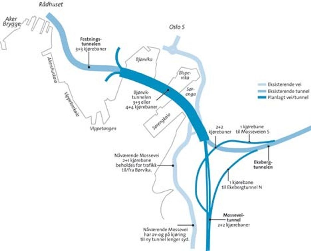 Kart illustrasjon over veisystemet i og rundt Bjørvika - planlagt og ønsket.