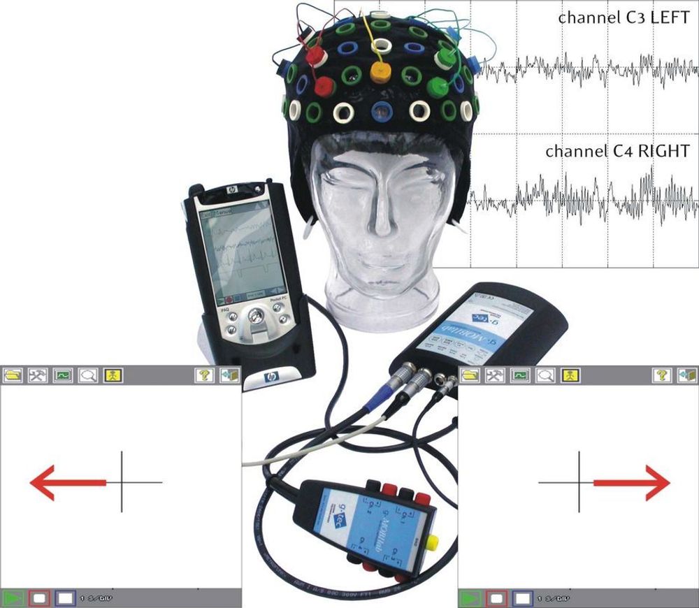 PDA: Gtec i Østerrike har utviklet utstyr som gjør at hjernebølgene kan koples opp mot små PDA-er.