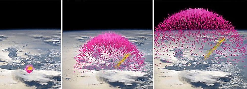 Gammaglimt oppstår i tordenskyer, og kommer av at elektroner kolliderer med partikler i lufta, og slynger fotoner med høy energi ut i atmosfæren.