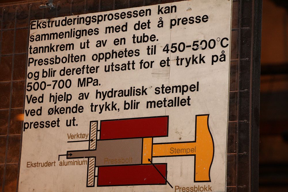 Kakesprøyte: Aluminiumsbolt varmes til ca. 500 grader og presses gjennom et verktøy. Utformingen av verktøyet er nøkkelen til de ulike profiler og produkter.