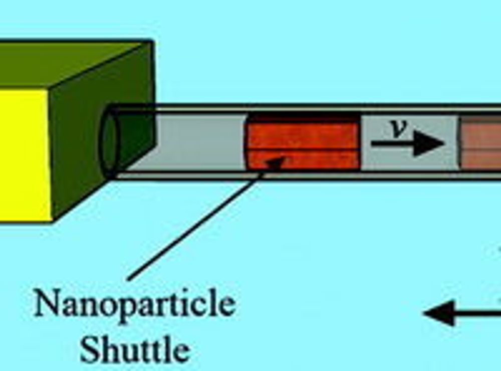 Illustrasjon av lagringsenheten som består av en karbonbasert nanorør, en nanopartikkel-skyttel av jern og to elektroder.