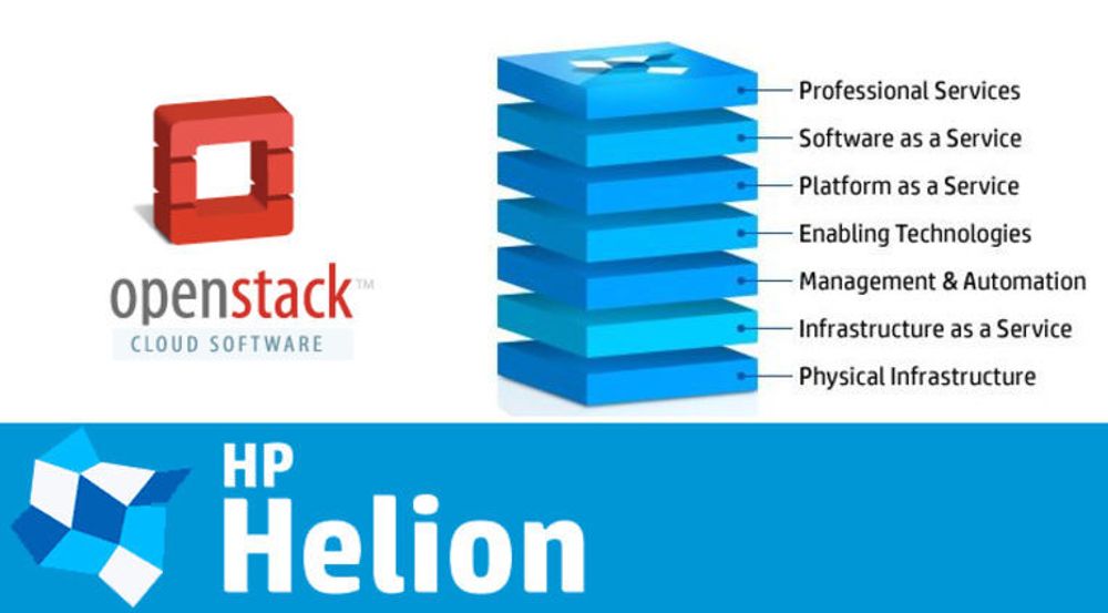HP lanserer nettskyporteføljen HP Helion, som skal følges opp av en milliardinvestering i blant annet datasentre globalt.