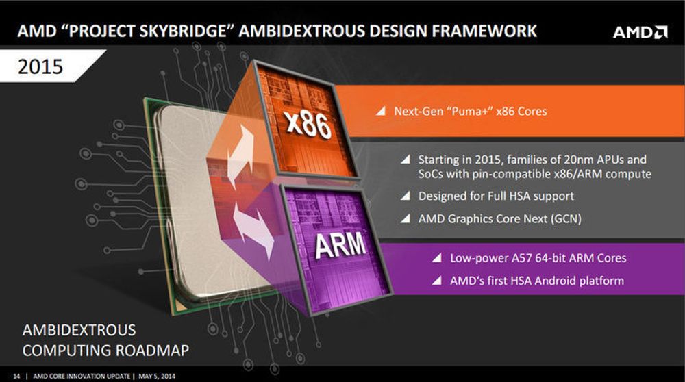 AMD Project SkyBridge er en felles plattform for både ARM- og x86-baserte system- og prosessorbrikker.
