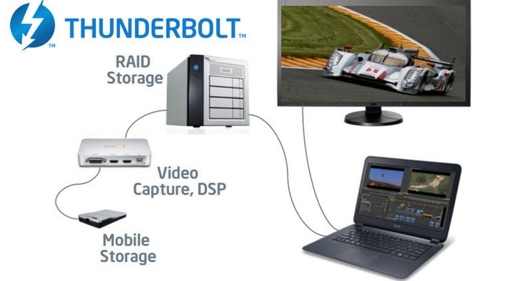 Thunderbolt-teknologien åpner for svært raskt overføring av data mellom seriekoblede enheter.