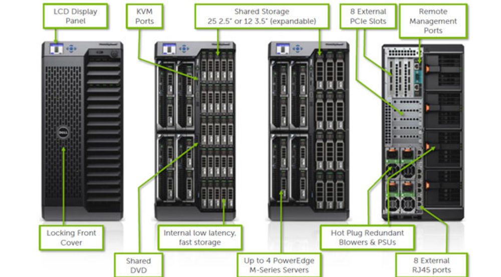 Dell PowerEdge VRTX framstår som en liten datasentral for små miljøer. Den erstatter fysiske servere og hjemmesnekret virtualisering med en enkel, oversiktlig og stillegående enhet, som leveres med moderne driftsprogramvare for virtualisertee servere og lagring.