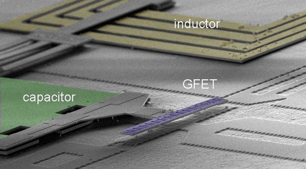 Dette skråstilte, elektronmikrop-bildet viser hovedkomponentene i IBMs nye radiomottaker, inkludert den avanserte portstrukturen til én av de grafénbaserte felteffekttransistorene (GFET).