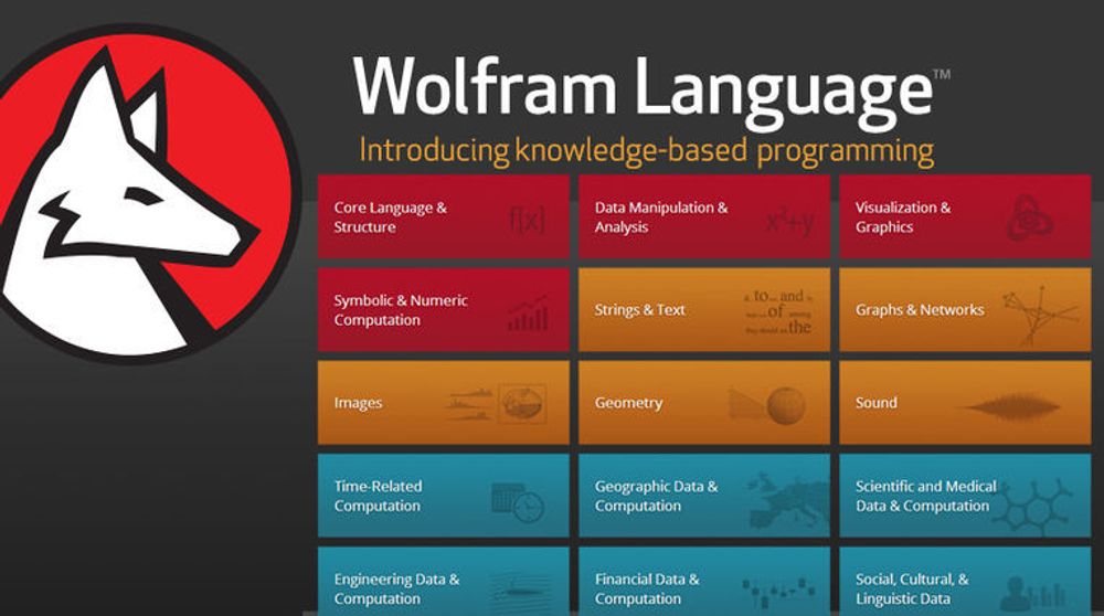 Wolfram Language framstår som et svært kraftig språk, hvor man kan gjøre veldig mye med veldig lite kode.