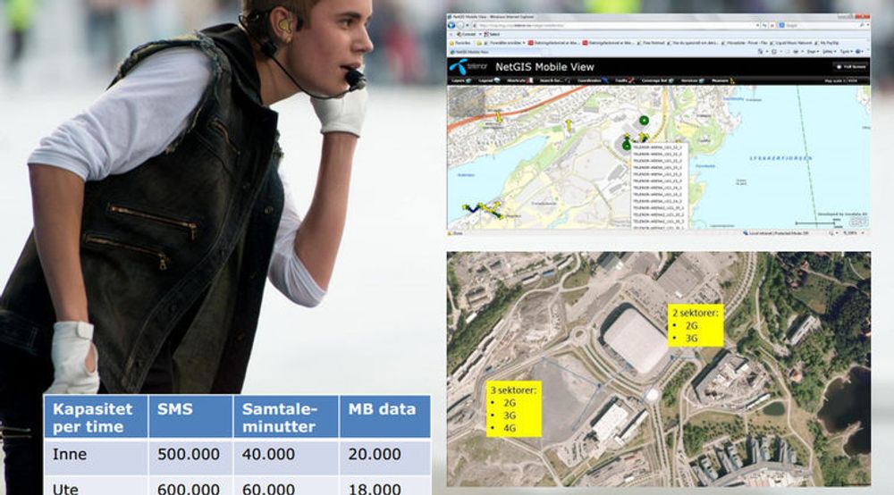 Det loves en kraftig opprusting av mobilnettet ved Telenor Arena, men Telenor er i tvil om det er nok.