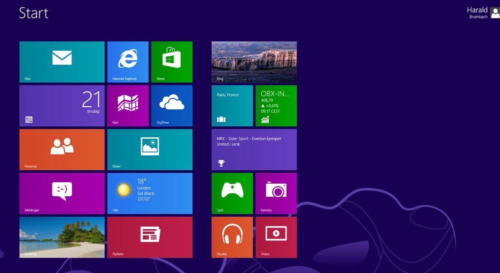 De store endringene i Windows 8-brukergrensesnittet har ikke fungert som noen salgsmagnet på forbrukerne - tvert imot.