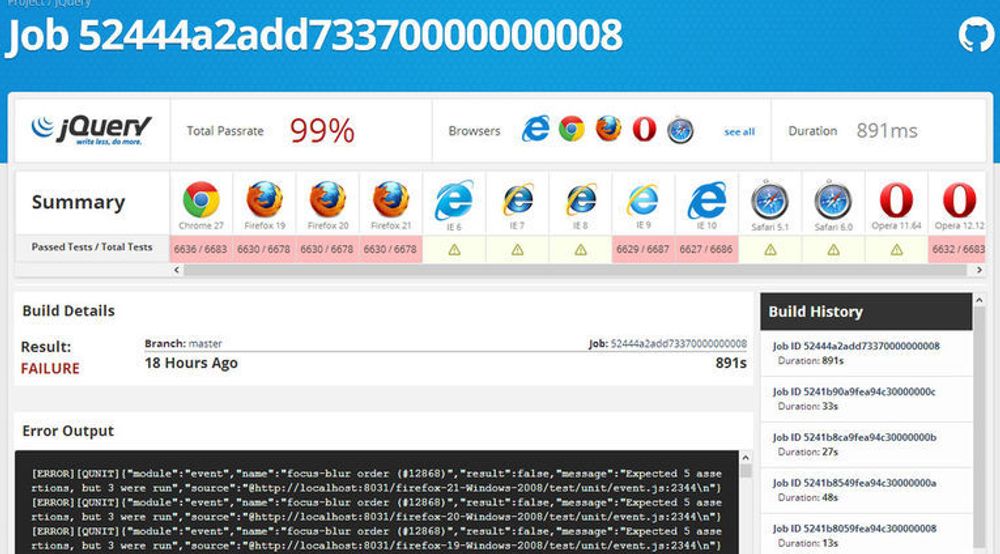 BrowserSwarm kjører automatiske enhetstester, basert på blant annet QUnit, på en rekke ulike nettlesere. Resultatet, som dette fra testing av jQuery, skal gjøre det enklere for utviklere å finne fram til nettleserspesifikke feil.