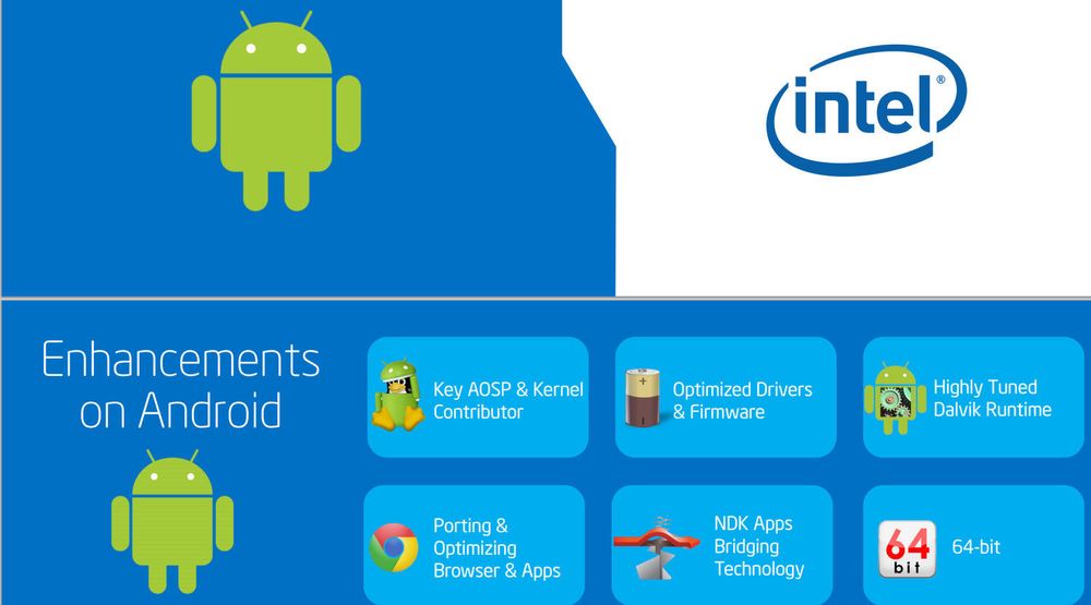 Intel bidrar med 64-bits støtte til Android, men det store flertallet av smartmobiler benytter så langt ikke prosessorer fra Intel.
