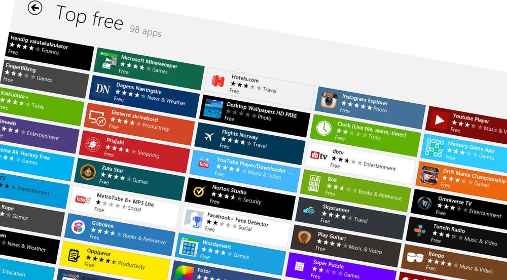 Mange av applikasjonene som er tilgjengelige via Windows Store til Microsofts nyeste operativsystemer, tilbys gratis. Da er det ofte annonsevisninger inne i appene som skaper inntekter for utgiverne. 