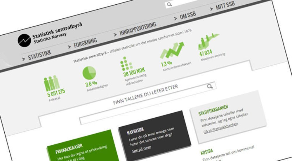 Statistisk Sentralbyrås nye nettsider kostet ti ganger mer enn budsjettert. Det har ført til kutt. 