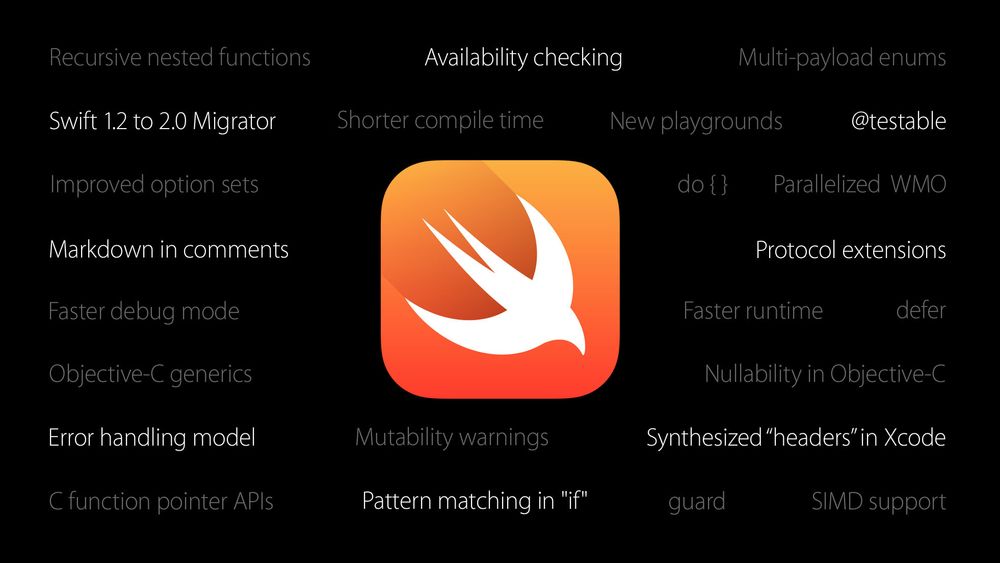 Swift ble introdusert i fjor og er ifølge Apple et av de raskest voksende programmeringsspråkene gjennom tidene. Nå kan språket tas i bruk også på andre plattformer.