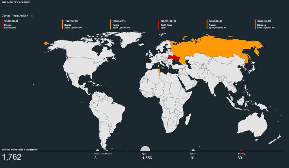 IBMs X-Force-team har en portal som viser status på sikkerhetsutfordringer rundt i verden.