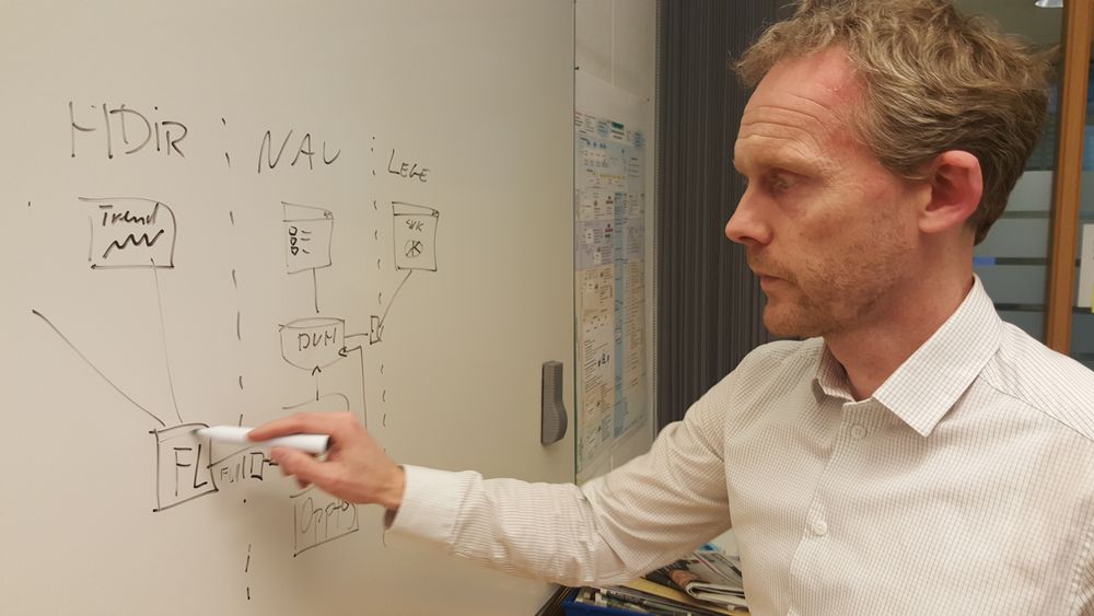 Nav er en av landets største innkjøpere av IT-konsulentbistand. Nå skal etaten etablere et nytt IT-miljø internt med tung kompetanse. Målet er å øke kvaliteten på systemene, forteller sjefsarkitekt Petter Hafskjold (bildet).