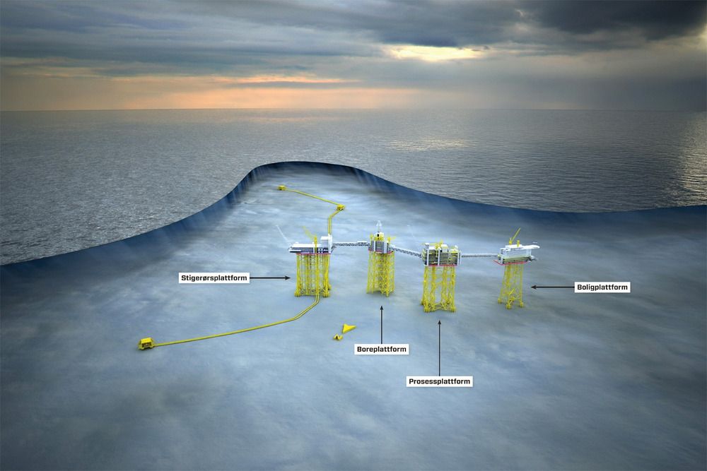 Stigerørsplattformen til Johan Sverdrup-feltet blir den første offshoreprosjektet til Statoil, hvor det er satt av ledig dekkplass. Den får 2500 kvadratmeter ledig plass til utstyr og teknologi som kan øke utvinningen og forlenge levetiden på Johan Sverdrup.