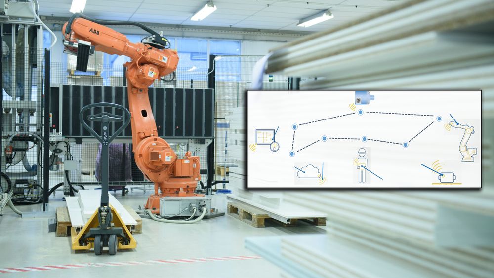 På Strai Kjøkken tar to roboter og fem maskiner seg av monteringen. Modellen viser en tenkt sammensmelting mellom internettet og det fysiske systemet (cyber-physical production system), som du kan lese mer om i artikkelen.
