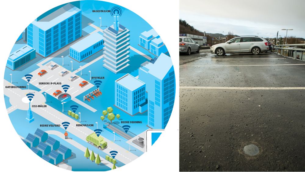 Til venstre ser du hvordan Telenor forestiller seg et samfunn med tingenes internett. Til høyre ser du sensoren installert i bakken i Trondheim.