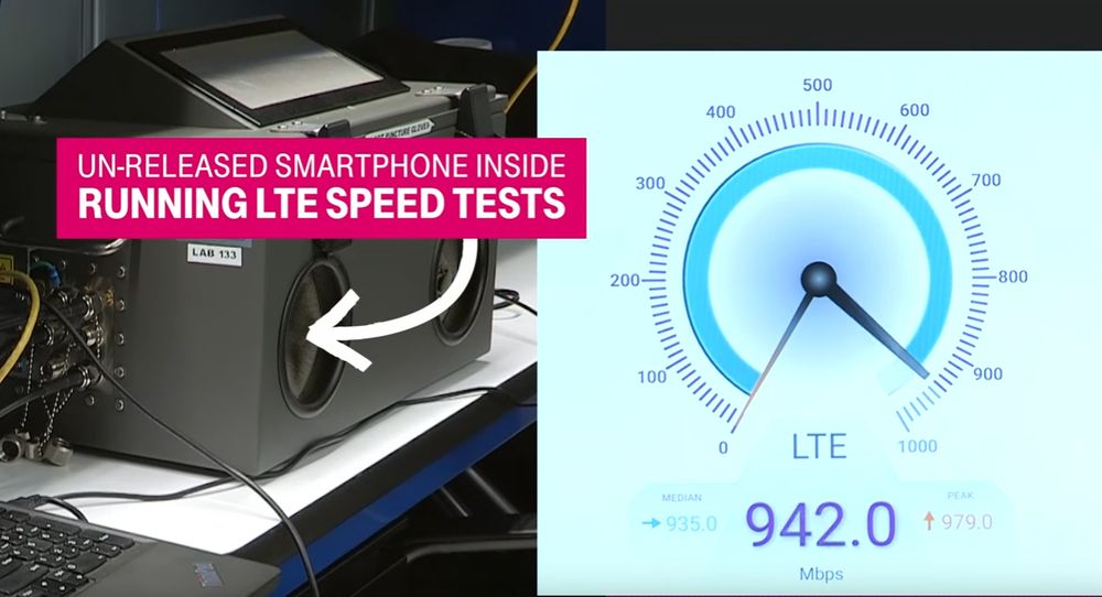 T-Mobile oppnår nær 1 Gbit/s med utvidet bruk av LTE og en ennå ikke-lansert mobiltelefon, som de ikke røper flere detaljer om. Denne våren lover de høyere hastigheter for kunder ved utrulling av LTE-U.