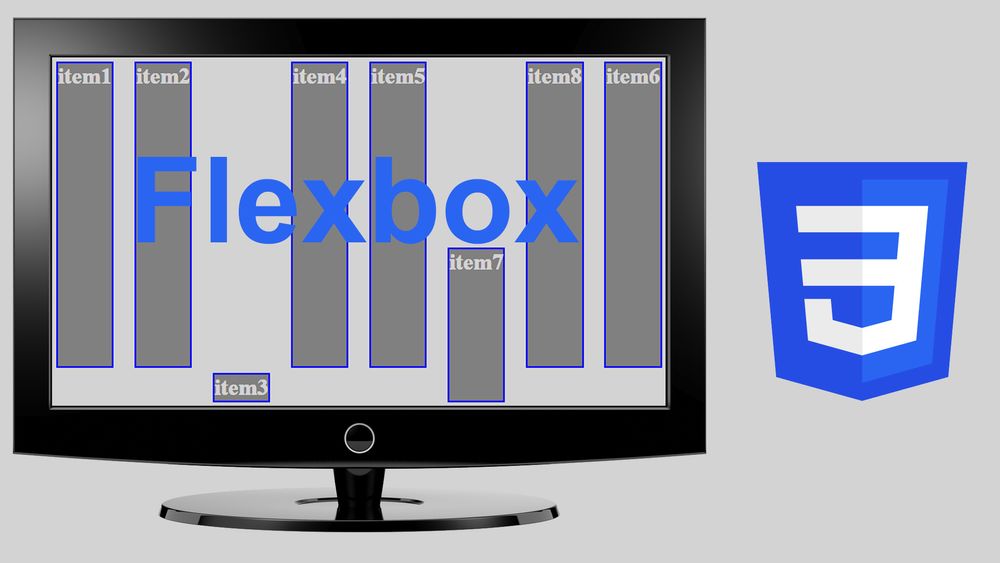 Bildet viser noen av mulighetene med Flexbox, inkludert barneelementer ute av rekkefølge og med motsatt justering.