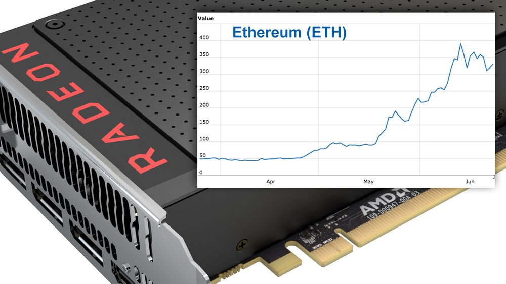 Etterspørselen etter grafikkort fra AMD og Nvidia har økt kraftig som følge av kursutviklingen på kryptovalutaer som Ethereum og Bitcoin.