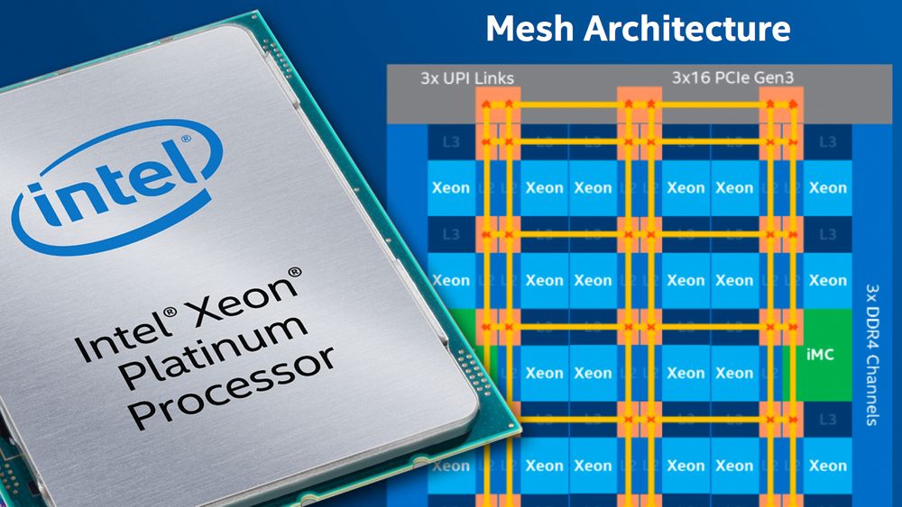 Intel Xeon Scalable benytter en ny mesh-arkitektur.