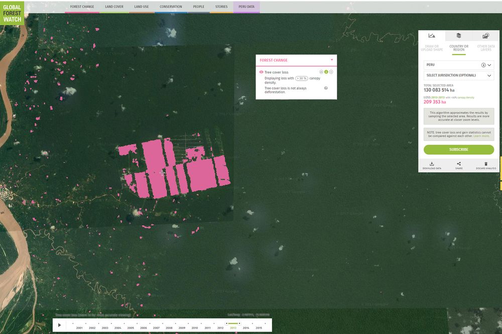 Sett fra oven: Satellittbildene er fra Loreto-provinsen i Peru i nærheten av byen Iquitos i Amazonas. Dette er den største byen i verden som ikke kan nås via landeveien. Det grønne er regnskog. Det brune er Amazonas-floden. Der oppdaget man fra ett år til et annet 2012-2013 at et gigantisk område av naturskogen var fjernet. De rosa områdene er endring i skogdekke. Det viste seg at dette var gjort av et selskap som heter United Cacao. Selskapet ville fremstå som miljøvennlige, men ble takket være satellittbildene tatt på fersk gjerning.