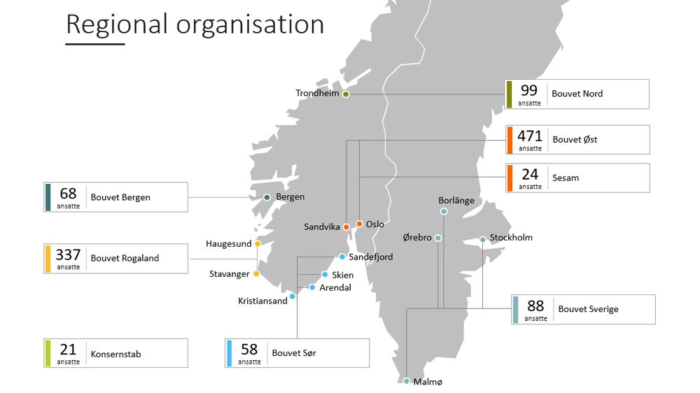 Bouvet legger ned regionkontoret i Malmø, som i motsetning til resten av selskapet har gått med underskudd.