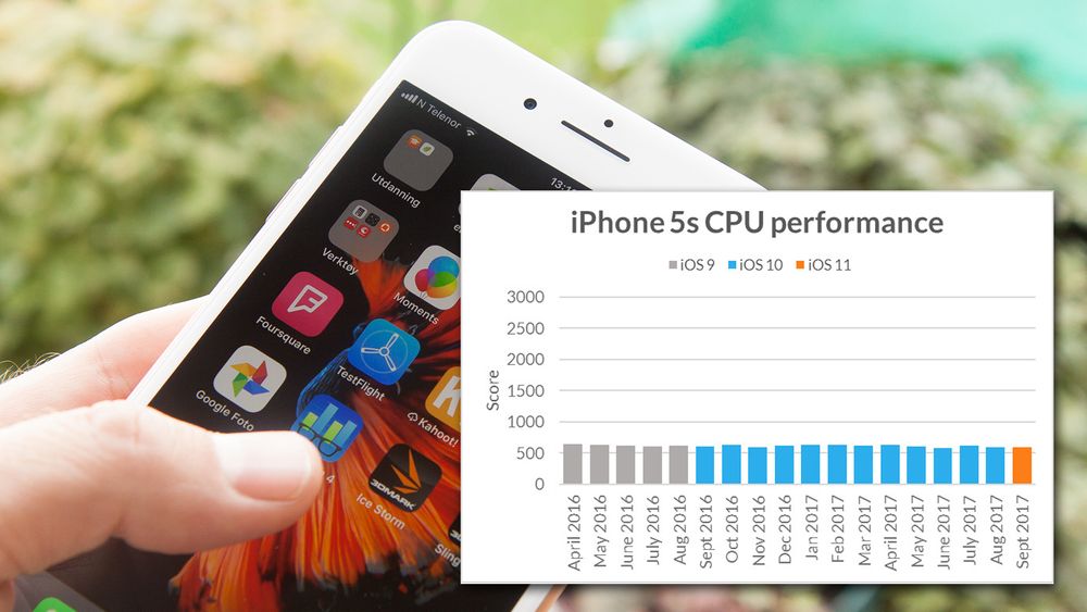 Blir iPhone tregere over tid? Nå har selskapet Futuremark faktasjekket påstandene.