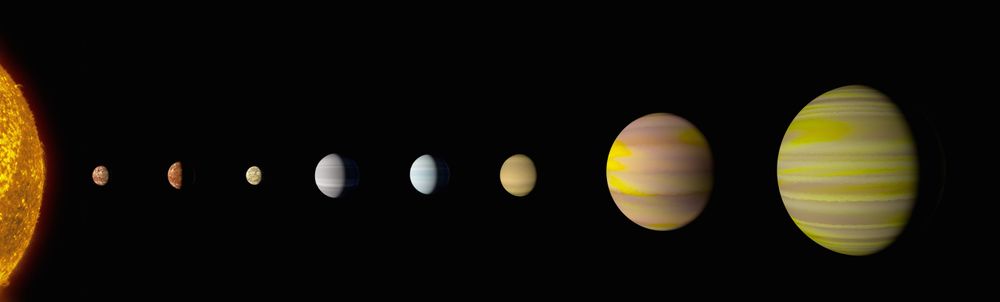  Stjernesystem med åtte eksoplaneter ved stjernen Kepler 90.