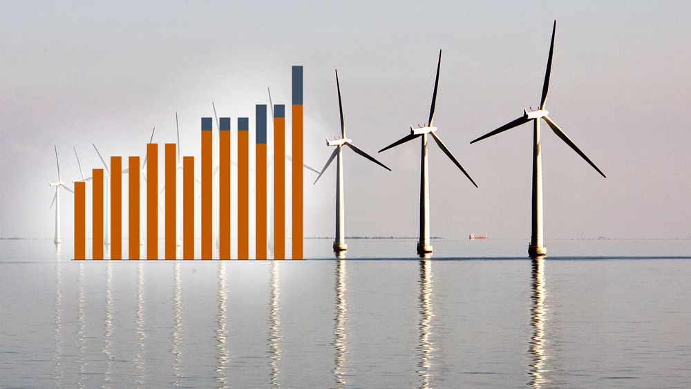 Statistikken for nye vindkraftutbygginger ses over vindparken ved Samsø i Danmark. Følger grafene den samme linjen som turbinene videre i 2018?