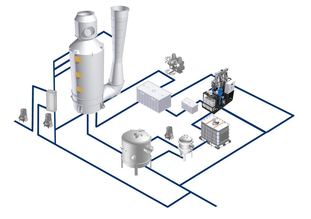 Prinsippskisse for Open Loop Scrubber.