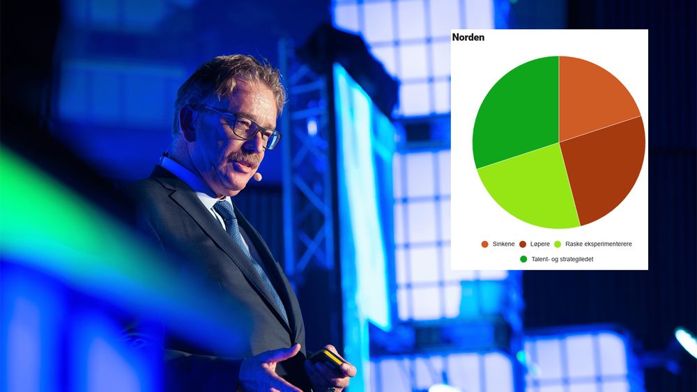 Hans van Grieken i Deloitte er overrasket over at nordiske land har såpass lav digital modenhet. Hans eget land, Nederland, har mye større andel digitalt modne virksomheter.