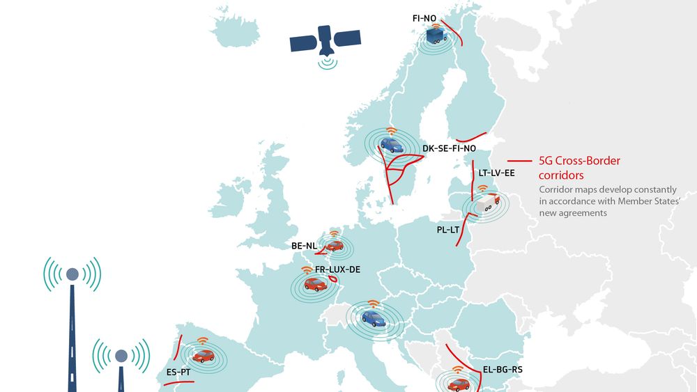 Løsrevne 5G-korridorer skal sette fart i 5G-satsingen i Europa. Og en dag blir kanskje alle veistrekningene koblet sammen.