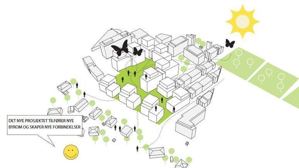 Illustrasjon fra Selvaag Byggs anmodning om oppstartsmøte for utbygging av Sinsenveien 45–49, sendt Plan- og bygningsetaten i Oslo i mai 2013. Saken er ennå ikke ferdig behandlet. 