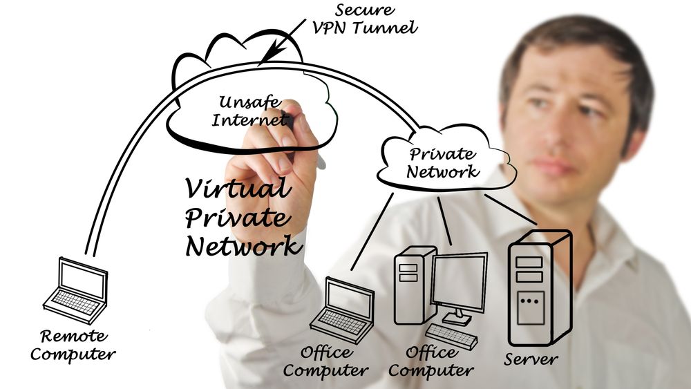 VPN bidrar til bedre sikkerhet for kommunikasjon som skjer over åpne nettverk som internett. Men også VPN-applikasjoner kan ha sikkerhetshull som kan utnyttes av angripere.