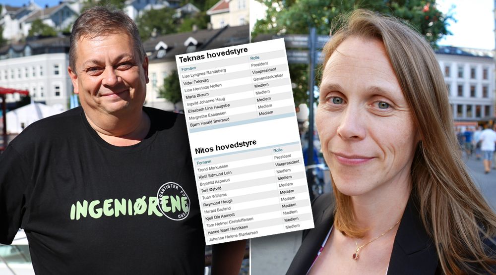 Lise Lyngnes Randeberg (t.h.) er president i Tekna, Trond Markussen er president i Nito.