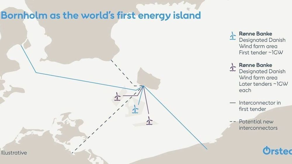 Det danske energiselskapet Ørsted vil gjøre Bornholm om til en energiøy som gir strøm til flere av landene rundt Østersjøen.