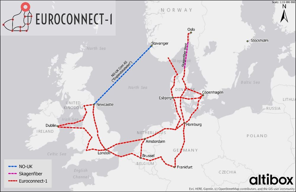 Her er fibernettet som Altibox har kalt Euroconnect-1. Med forbindelsen Skagenfiber har planlagt fra Hirtshals til Larvik, fullføres en ring rundt Nordsjøen. Den andre forbindelsen som er tegnet inn fra Danmark til Kristiansand, er fiberen som følger med Statkrafts strømkabel, Skagerak 4. Euroconnect-1 forventer å benytte også denne forbindelsen. 