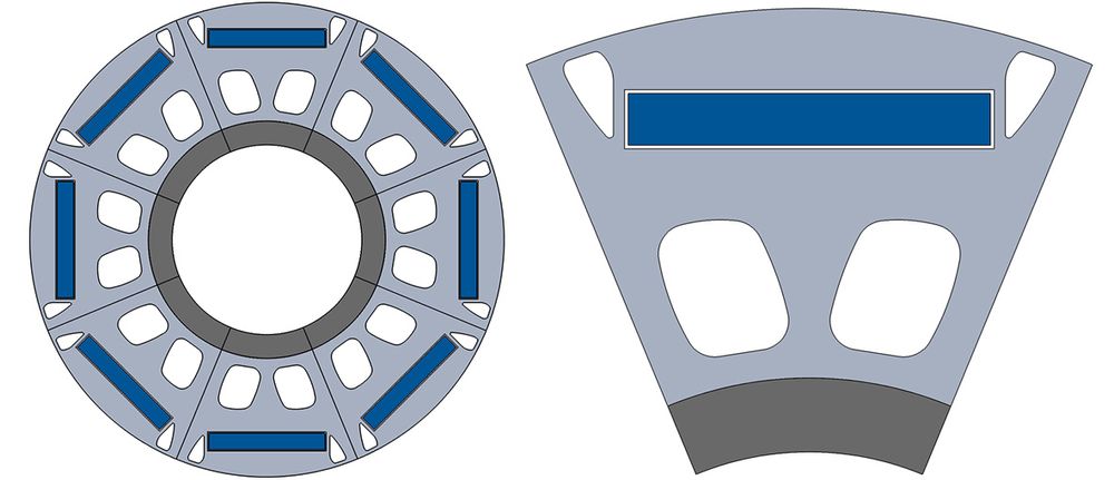 Et typisk oppsett av rotor med rotorplater, aksling og magnet.