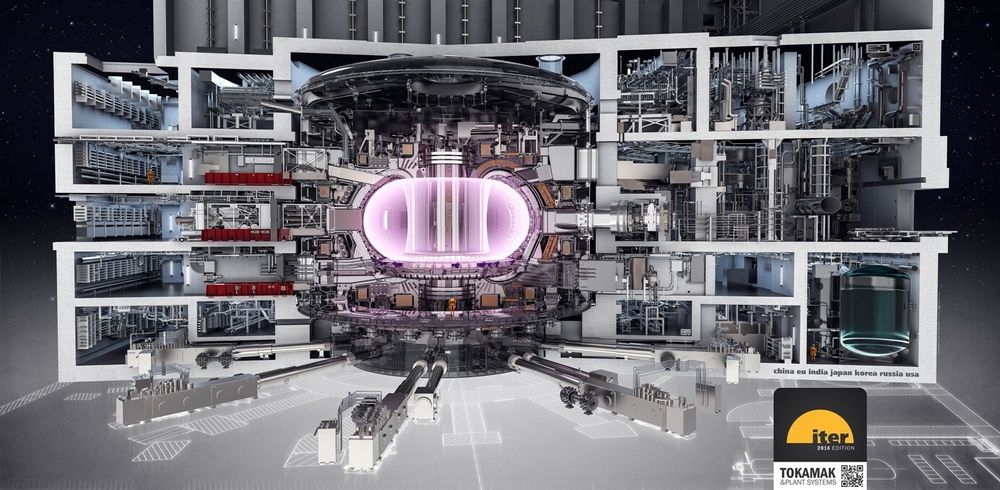 ITER-reaktoren som nå er under bygging i Frankrike. De første plasmaeksperimentene skal starte i 2025 og fusjonsreaksjoner er planlagt fra 2035.
